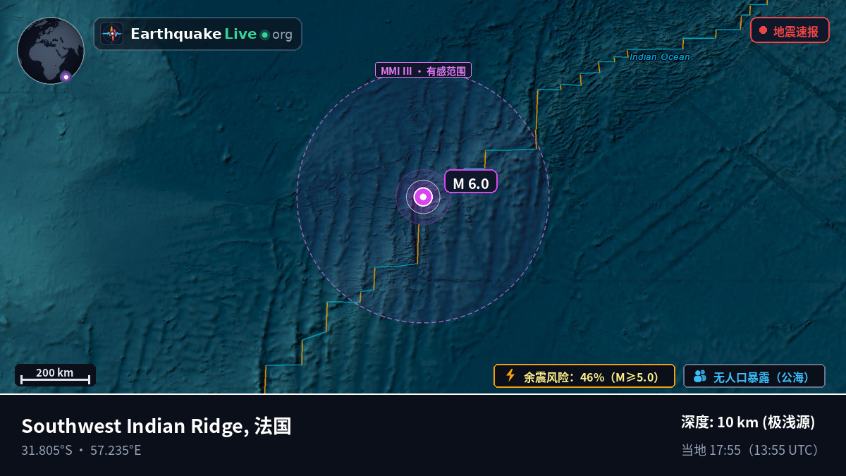 印度洋 (法国)