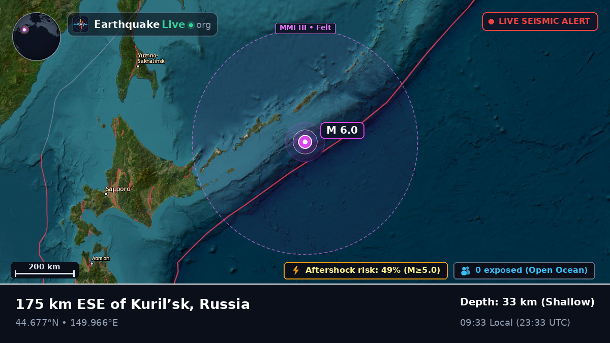 North Pacific Ocean (Japan)