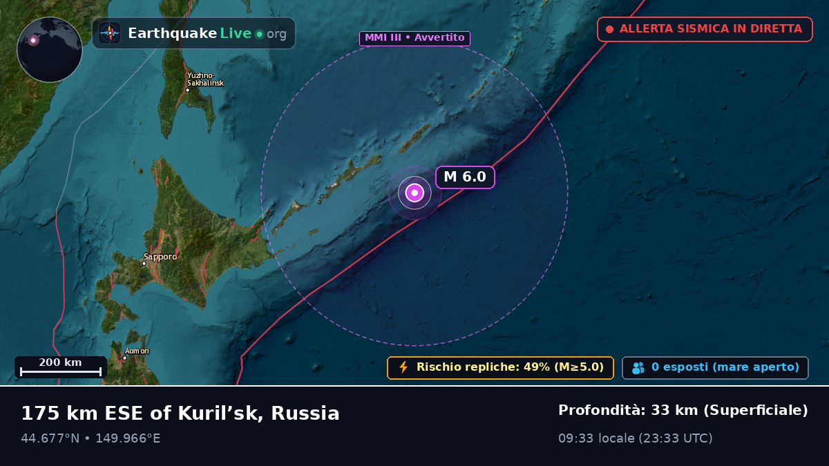 Oceano Pacifico settentrionale (Giappone)