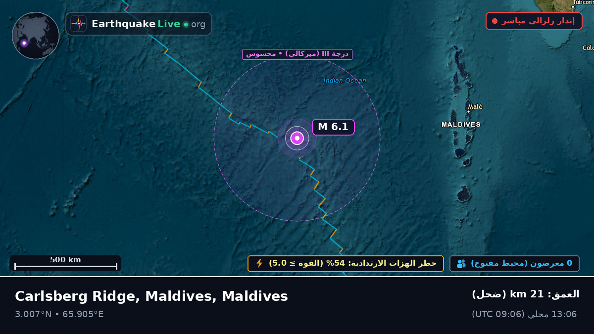 المحيط الهندي (Maldives)
