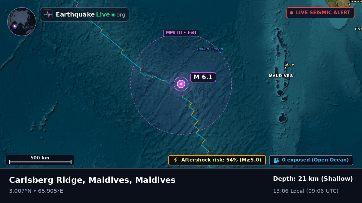 Indian Ocean (Maldives)