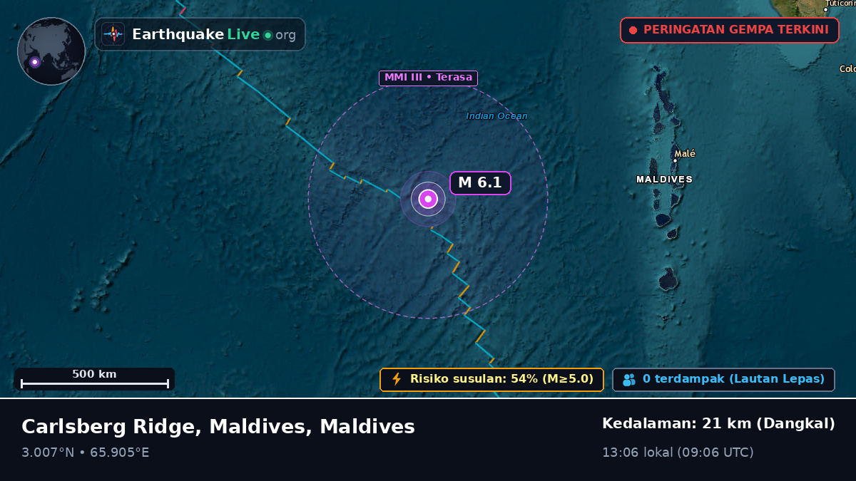 Samudra Hindia (Maldives)