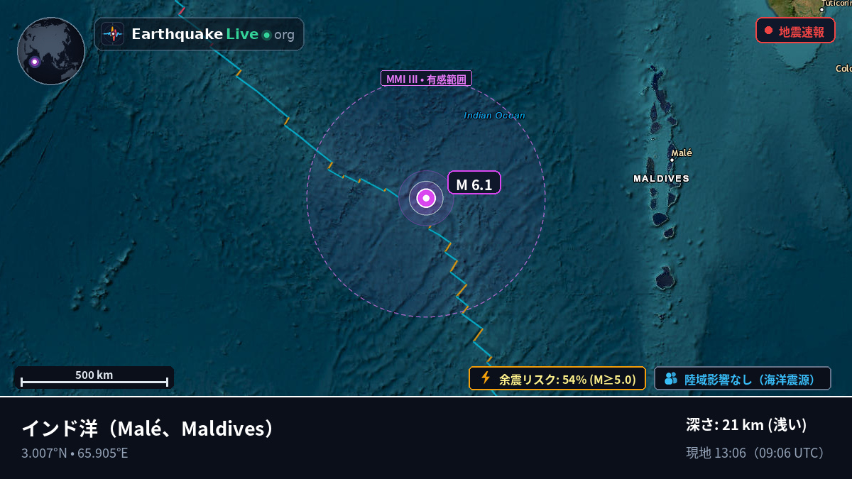 インド洋 (Maldives)