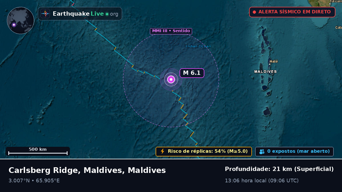Oceano Índico (Maldives)