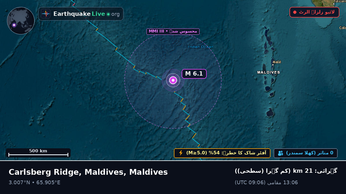 بحر ہند (Maldives)