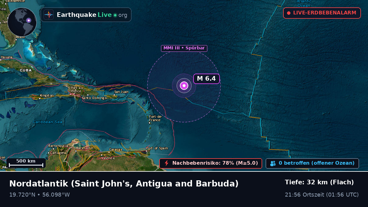 Nordatlantik (Antigua and Barbuda)