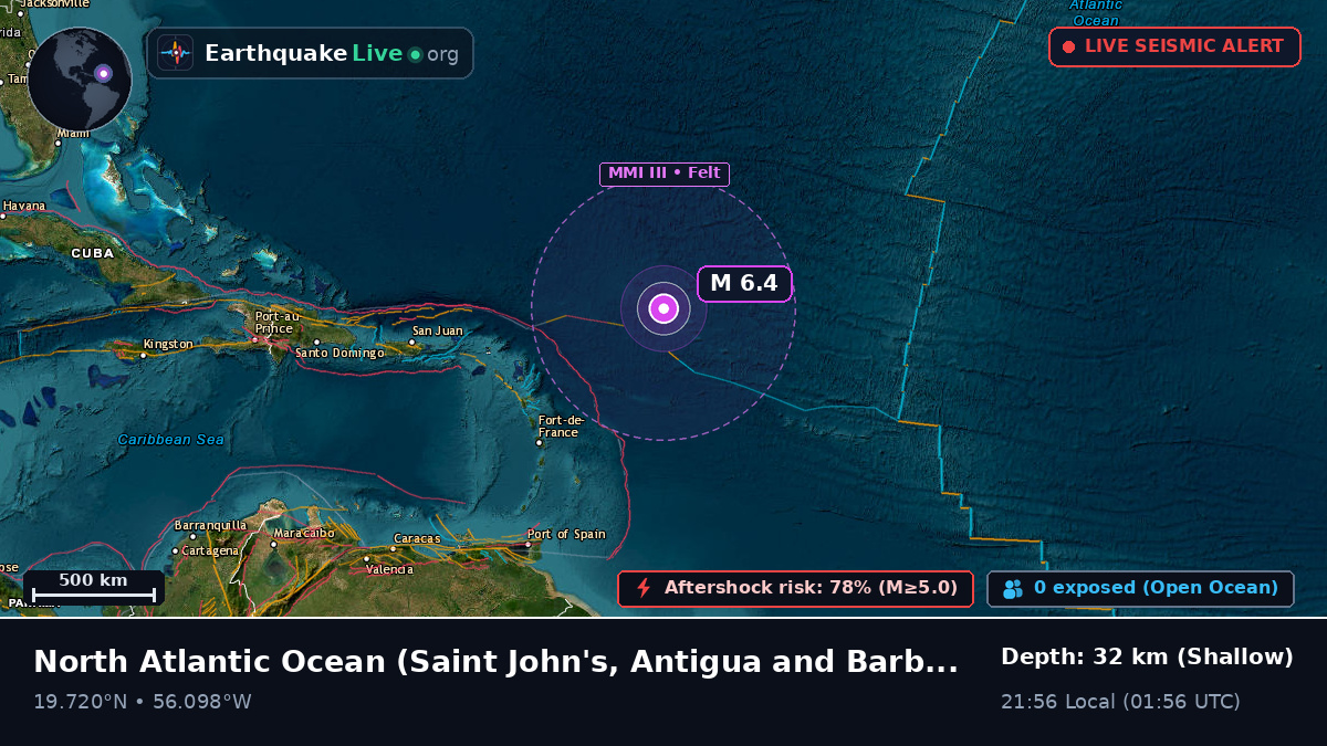 North Atlantic Ocean (Antigua and Barbuda)
