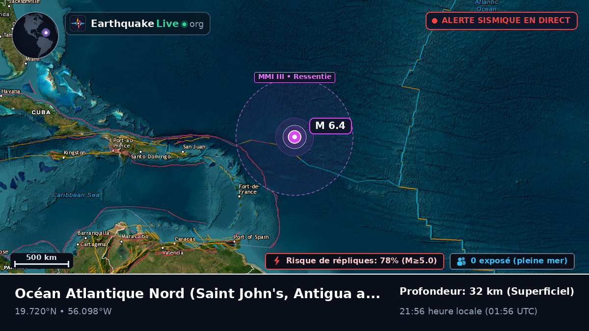 Océan Atlantique Nord (Antigua and Barbuda)
