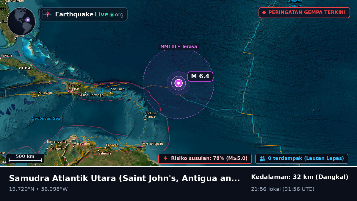 Samudra Atlantik Utara (Antigua and Barbuda)