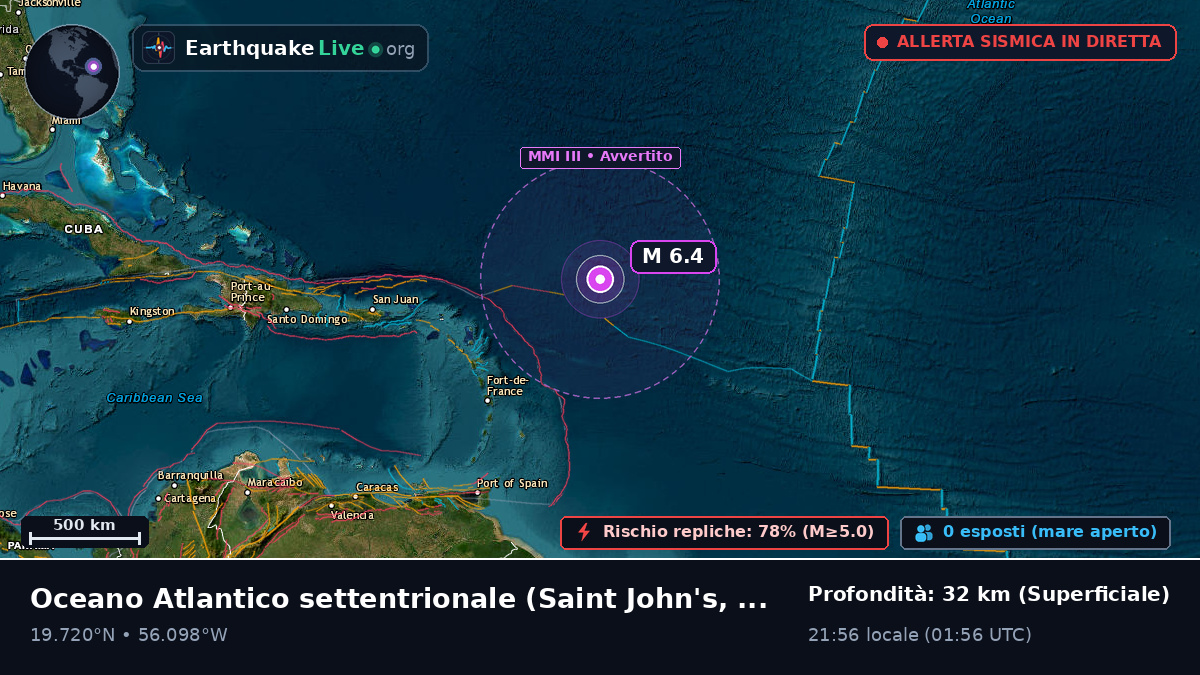 Oceano Atlantico settentrionale (Antigua and Barbuda)