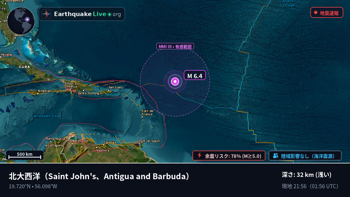北大西洋 (Antigua and Barbuda)