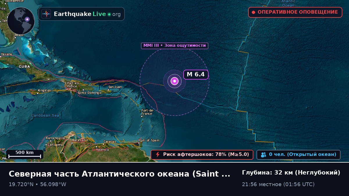 Северная часть Атлантического океана (Antigua and Barbuda)