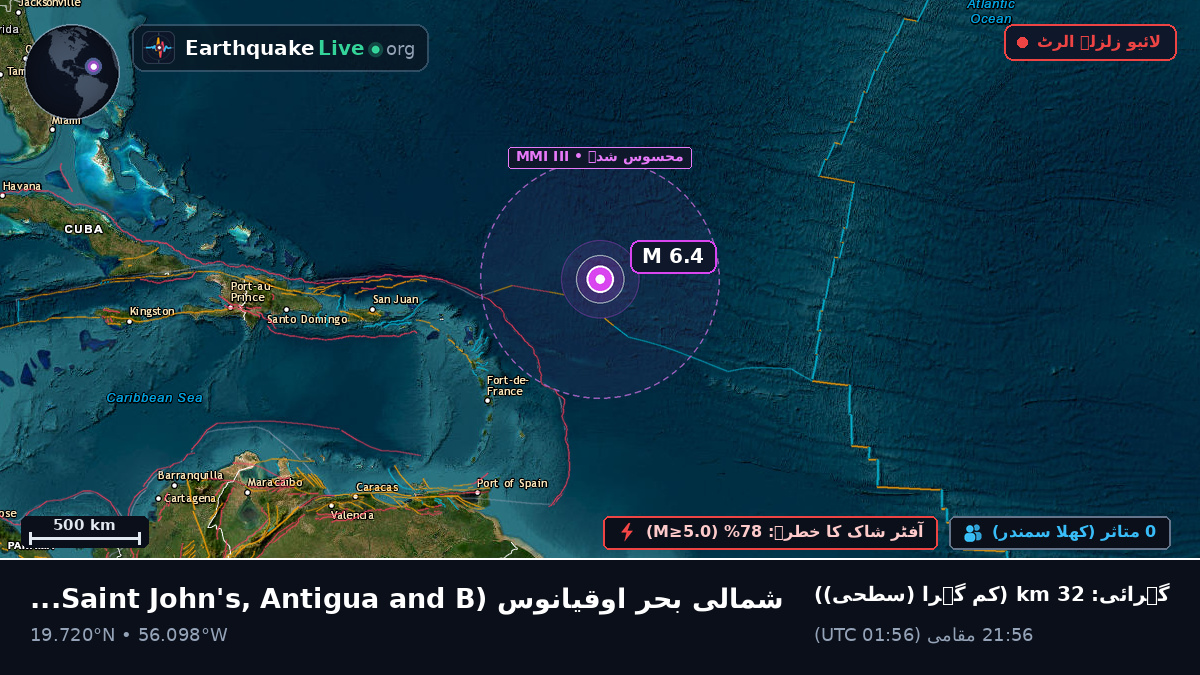 شمالی بحر اوقیانوس (Antigua and Barbuda)