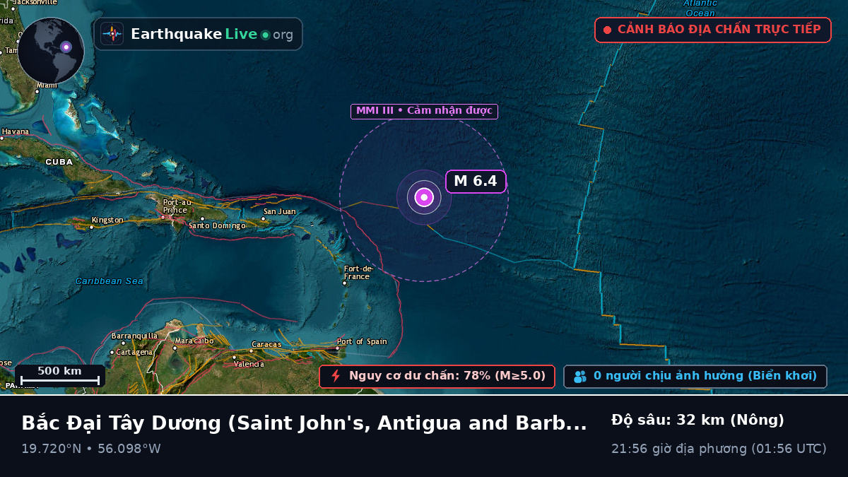 Bắc Đại Tây Dương (Antigua and Barbuda)