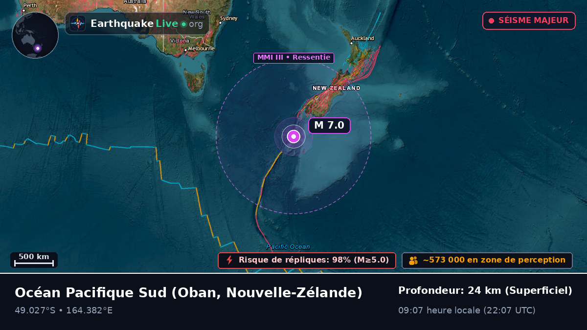 Océan Pacifique Sud (Nouvelle-Zélande)