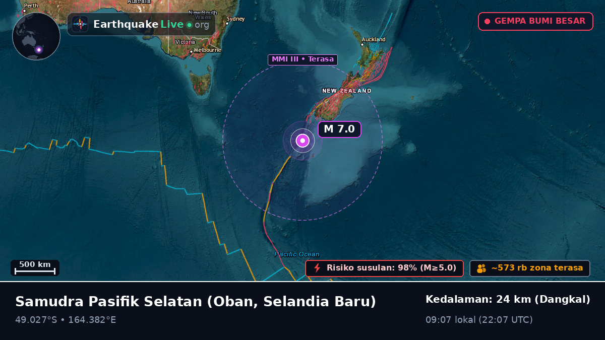 Samudra Pasifik Selatan (Selandia Baru)