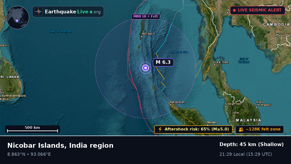 Indian Ocean (India)