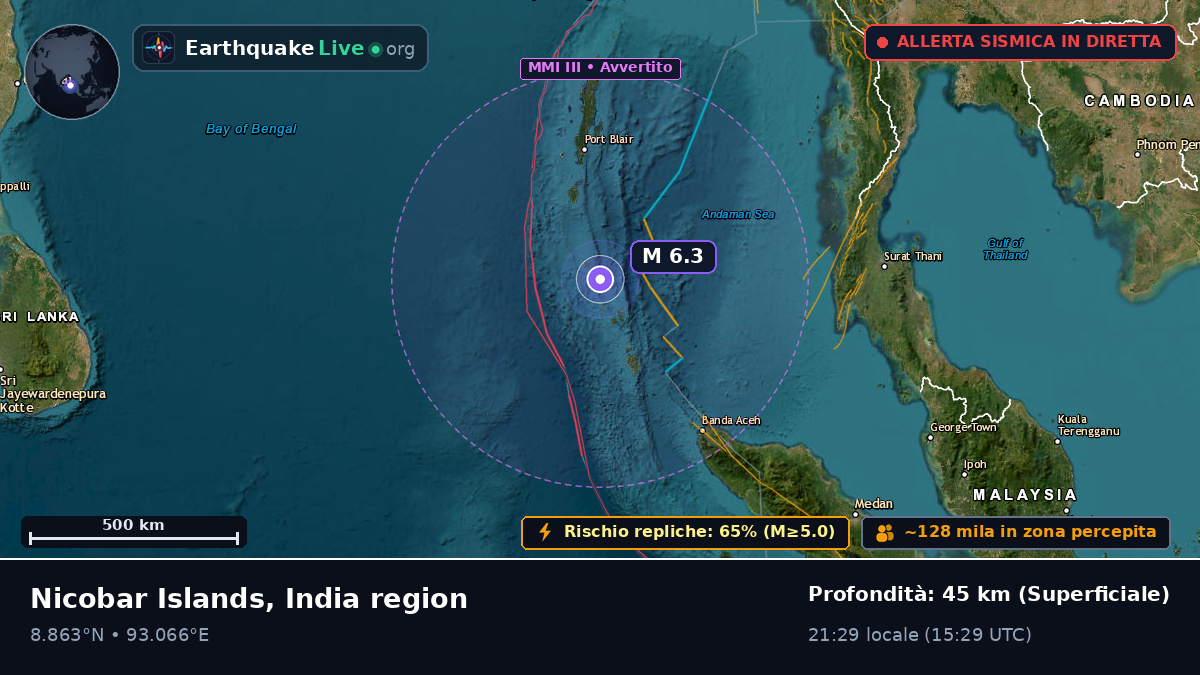 Oceano Indiano (India)