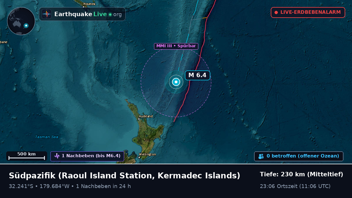 Südpazifik (Kermadec Islands)