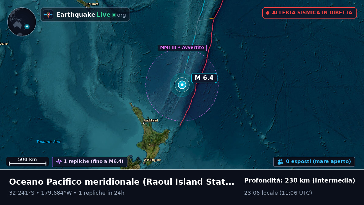 Oceano Pacifico meridionale (Kermadec Islands)