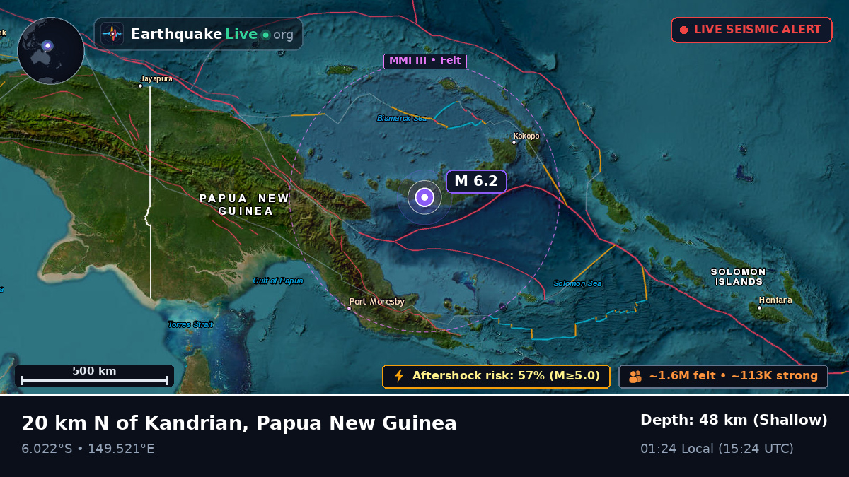 West New Britain, Papua New Guinea