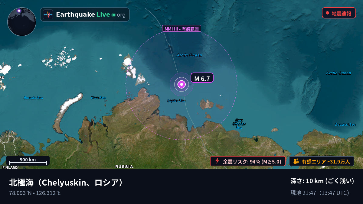 北極海 (ロシア)