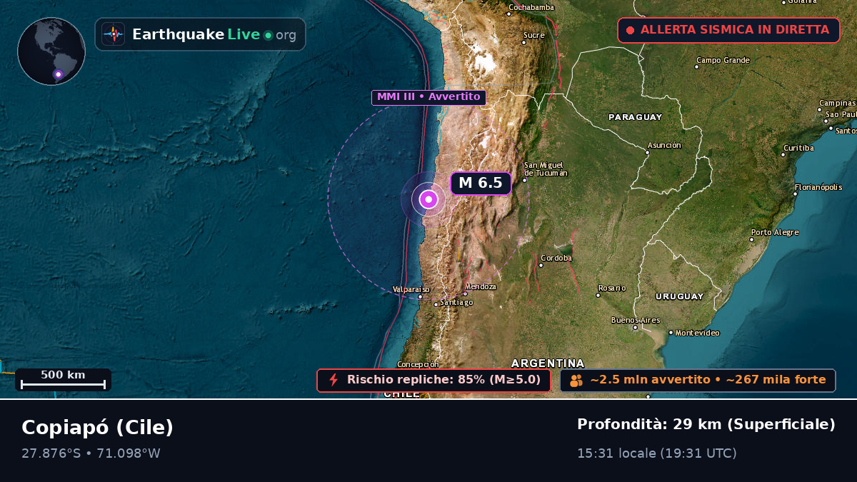 Atacama, Cile