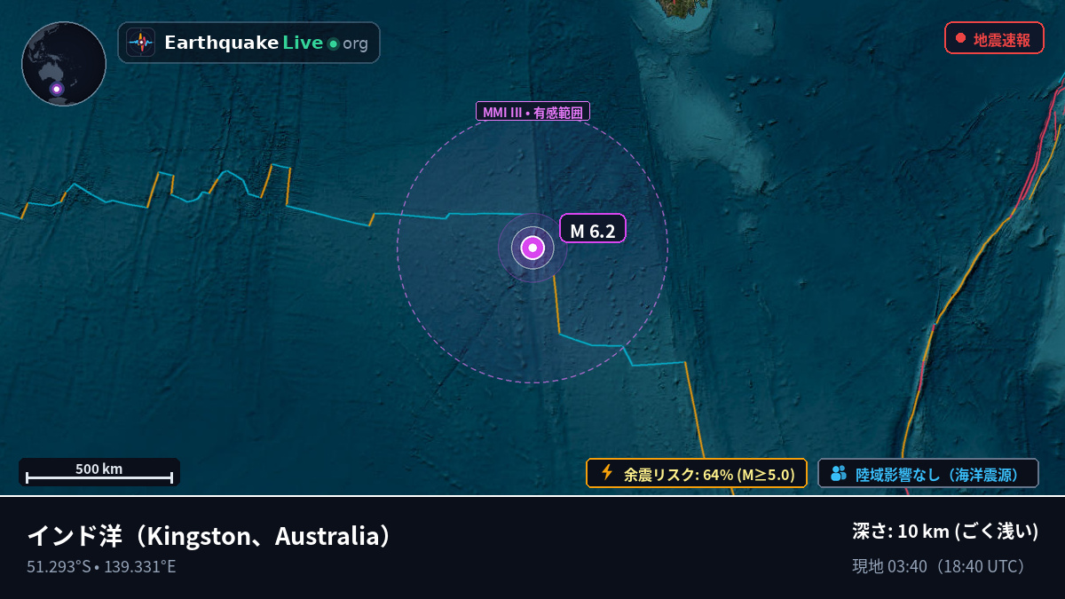 インド洋 (Australia)