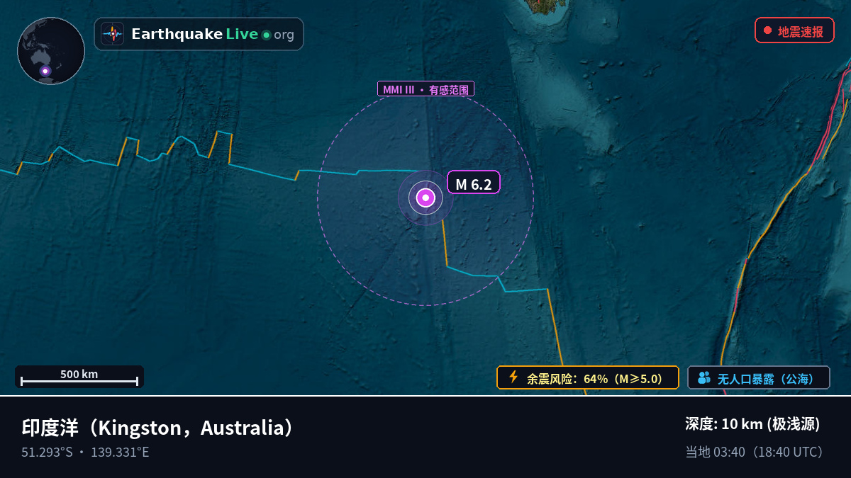 印度洋 (Australia)