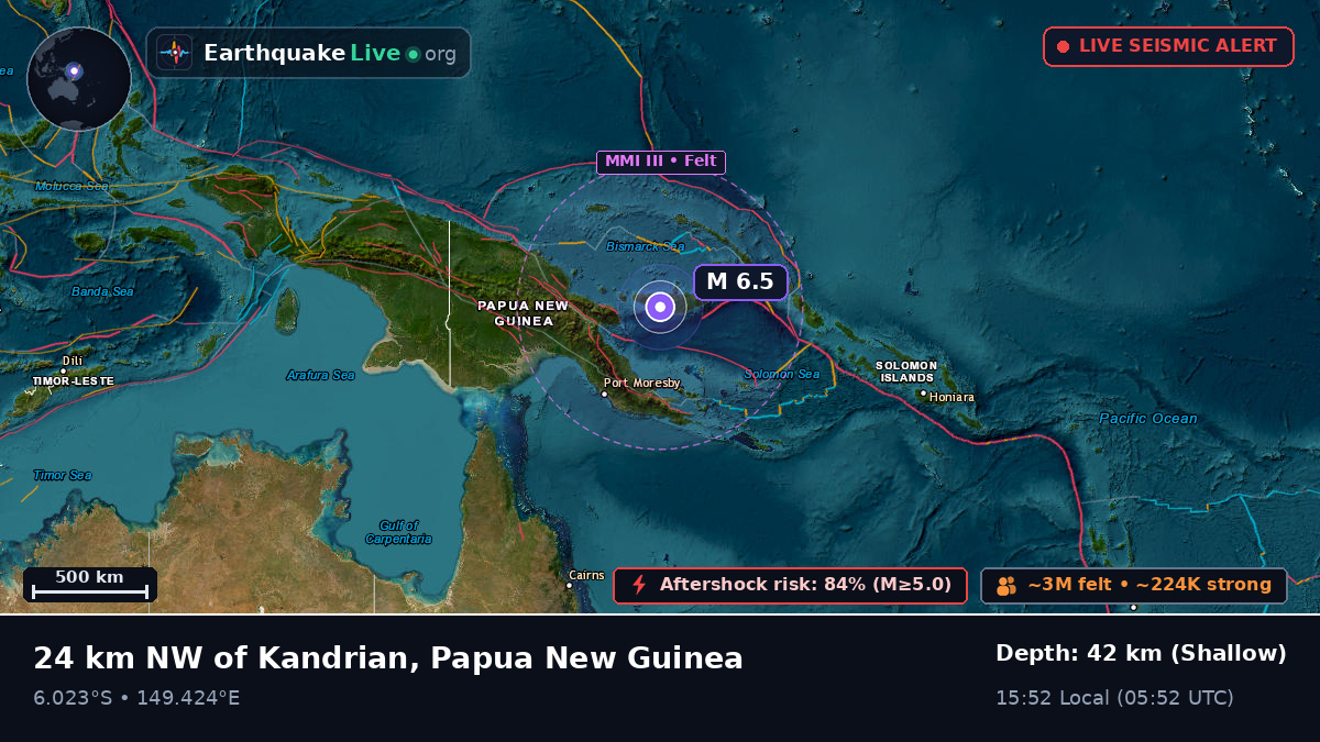 West New Britain, Papua New Guinea