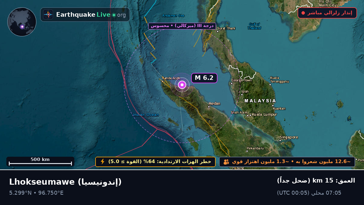 Aceh, إندونيسيا