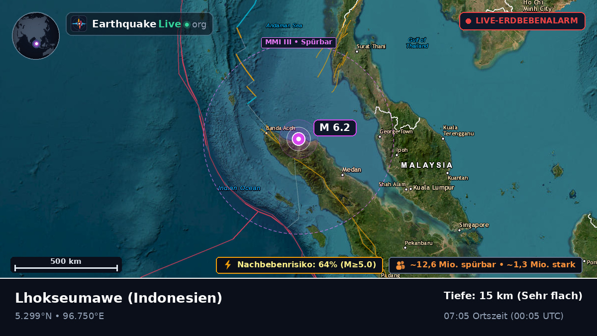 Aceh, Indonesien