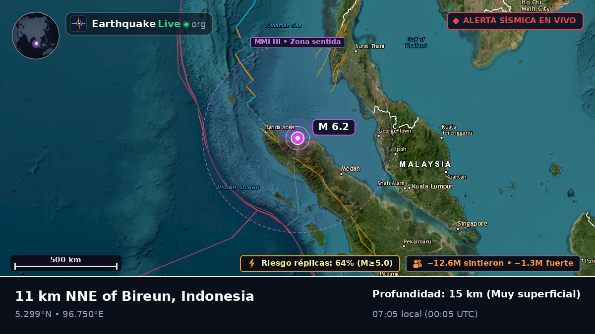 Aceh, Indonesia