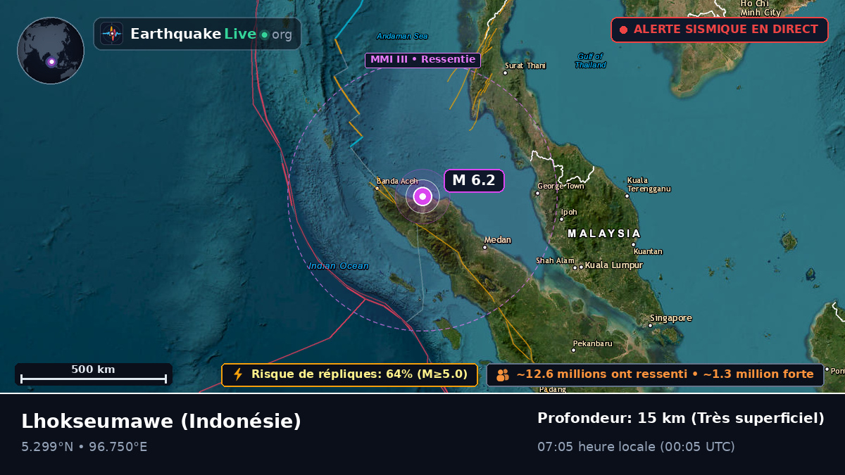 Aceh, Indonésie