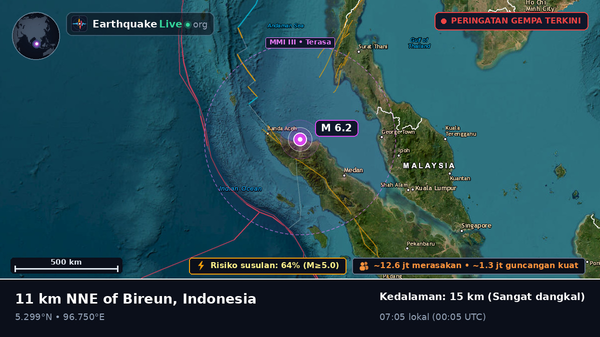 Aceh, Indonesia