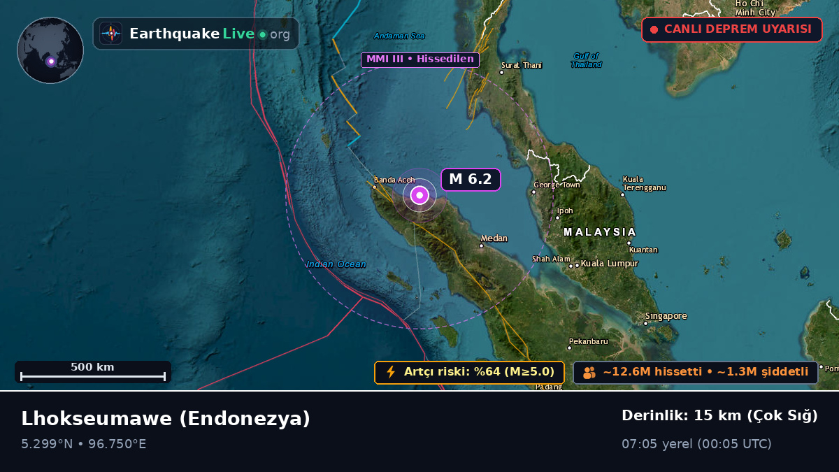 Aceh, Endonezya