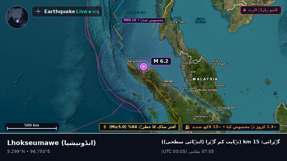 Aceh, انڈونیشیا