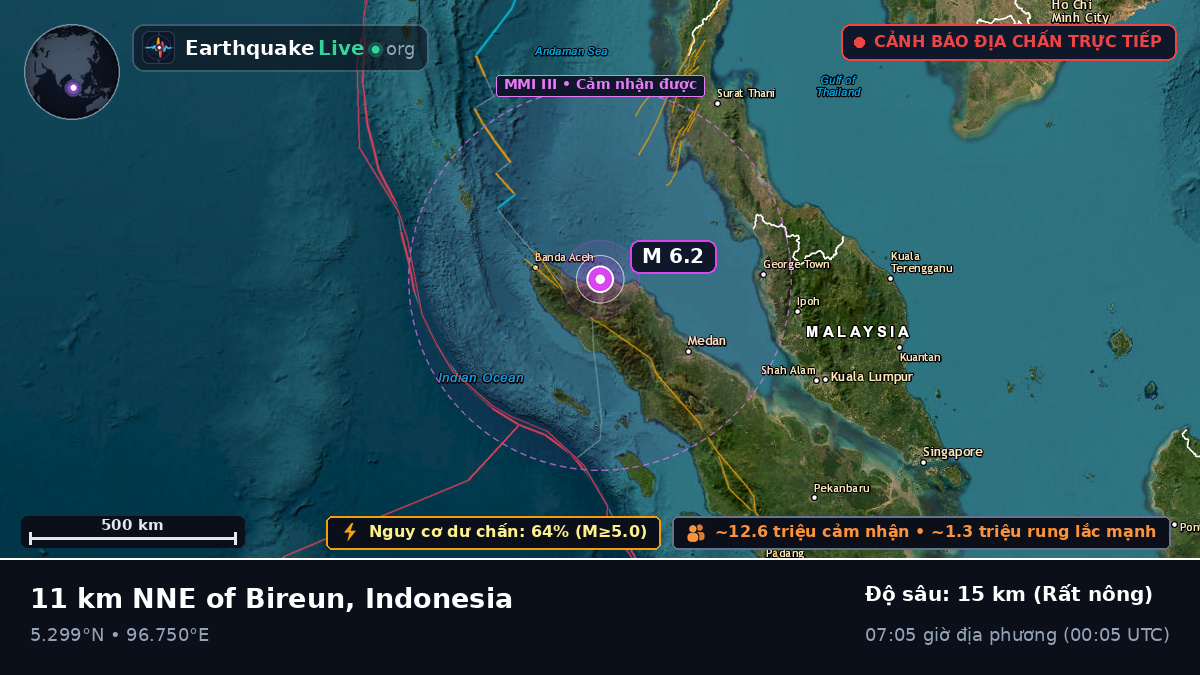 Aceh, Indonesia