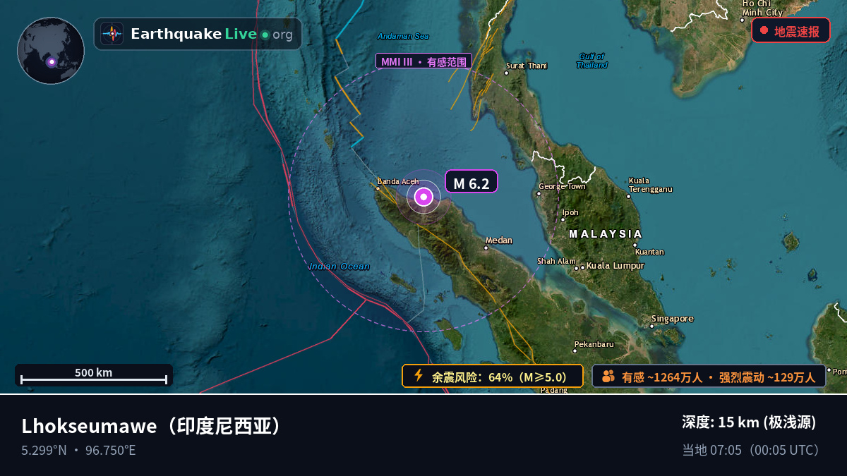 Aceh, 印度尼西亚
