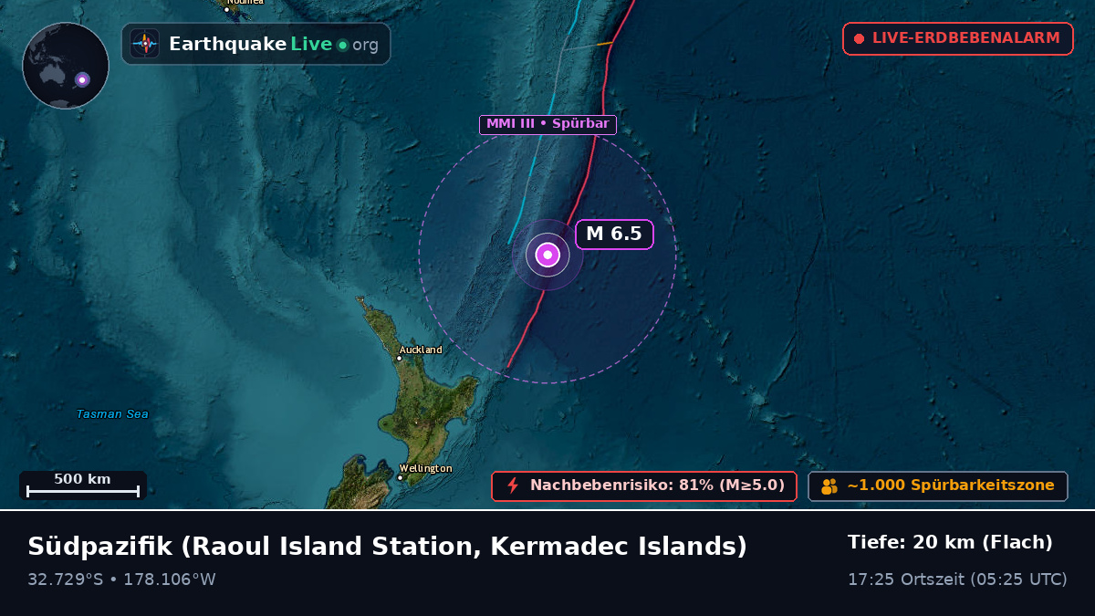 Südpazifik (Kermadec Islands)