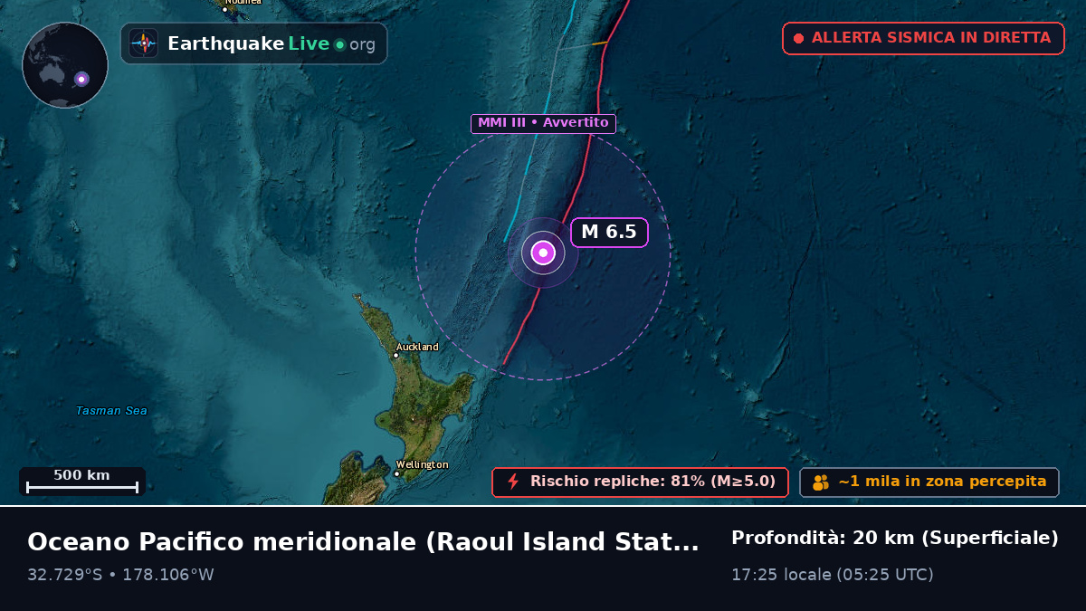 Oceano Pacifico meridionale (Kermadec Islands)
