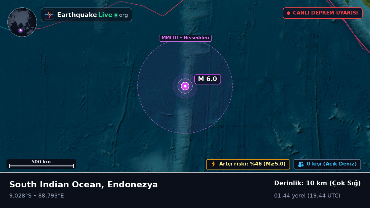 Hint Okyanusu (Endonezya)