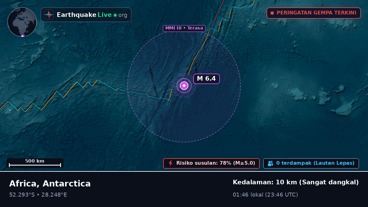 Samudra Hindia (Antarctica)
