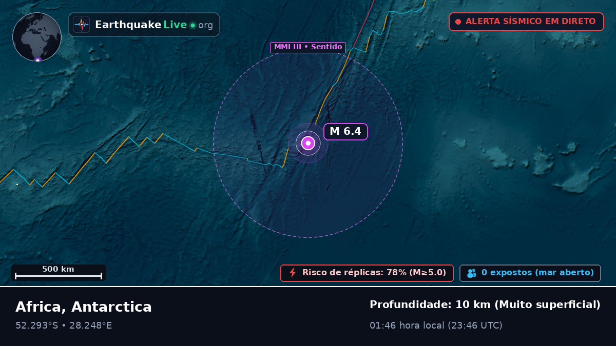 Oceano Índico (Antarctica)