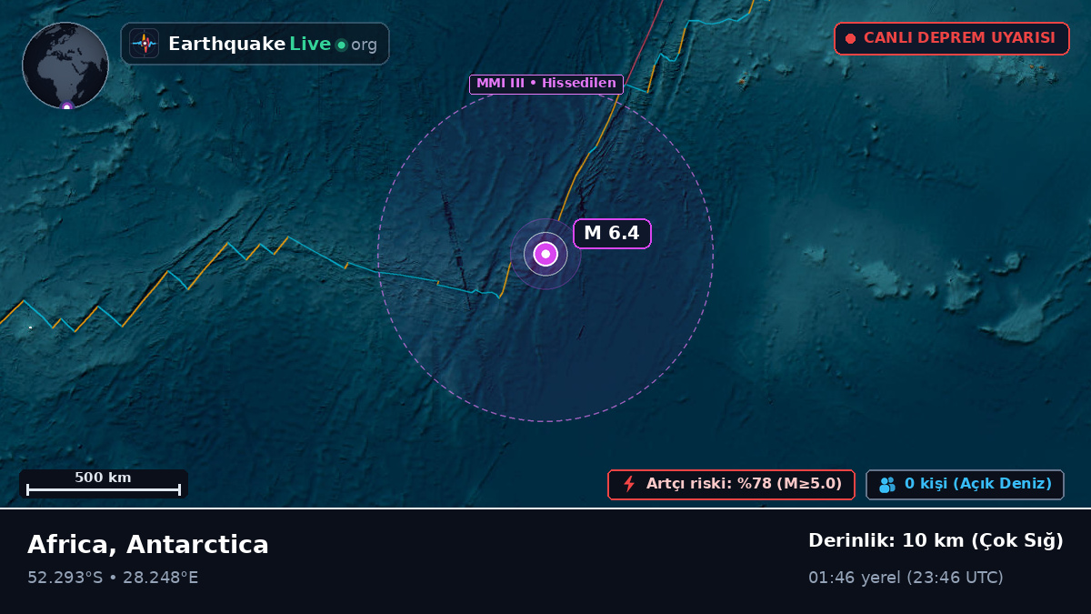 Hint Okyanusu (Antarctica)