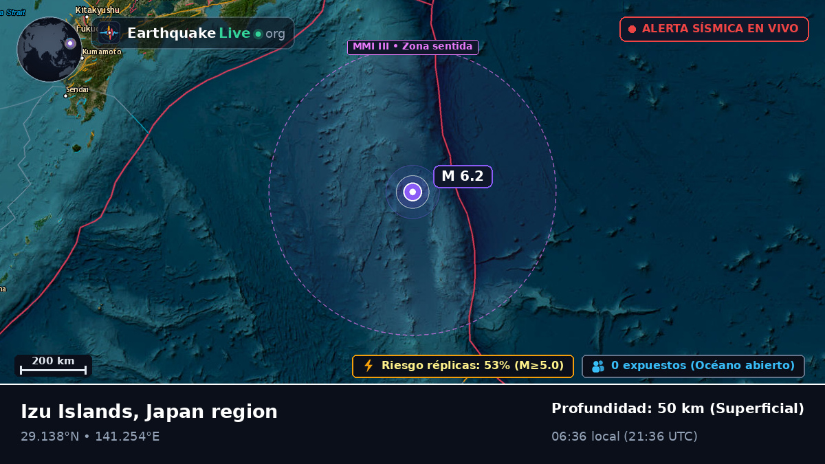 Océano Pacífico Norte (Japón)