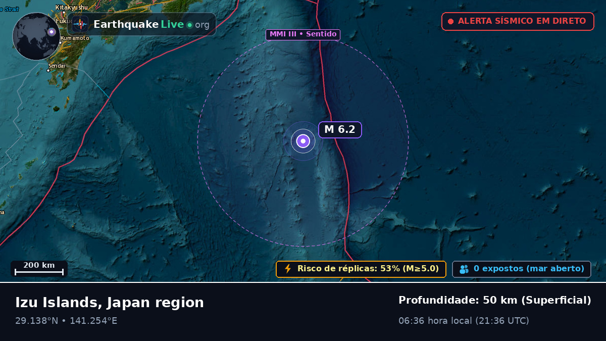 Oceano Pacífico Norte (Japão)