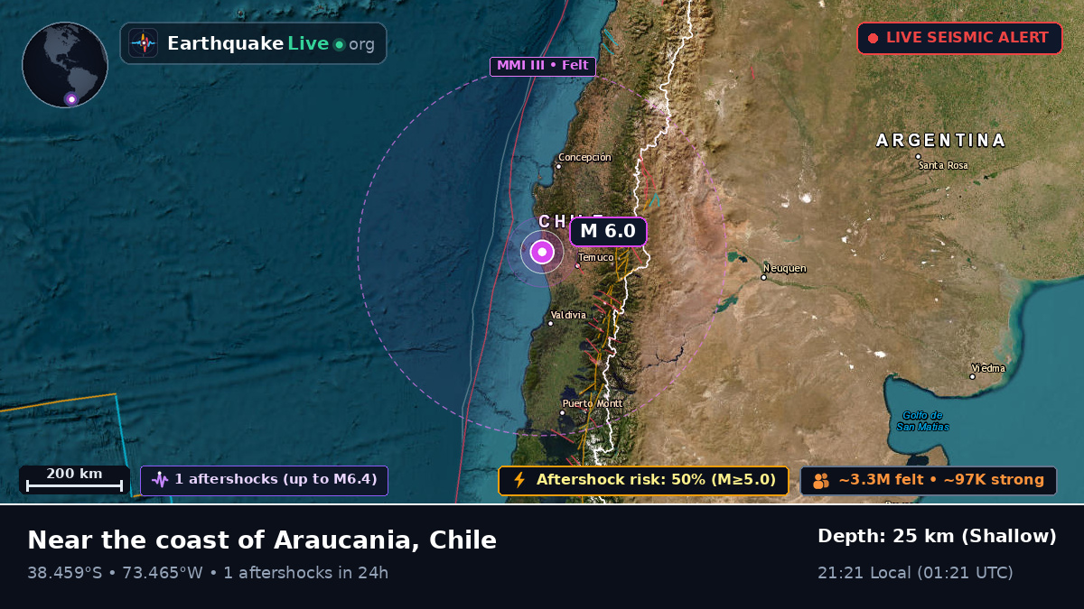La Araucanía, Chile