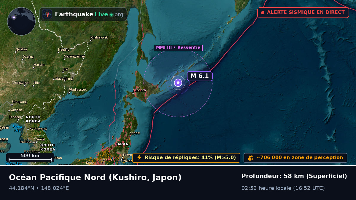 Océan Pacifique Nord (Japon)