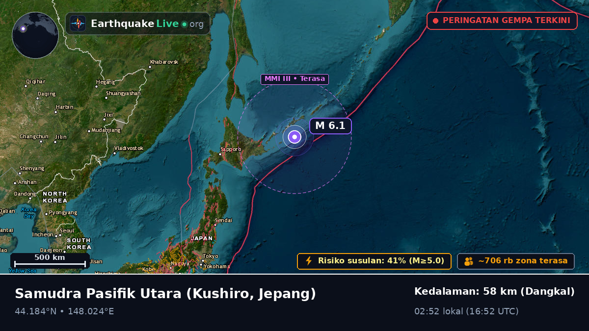Samudra Pasifik Utara (Jepang)